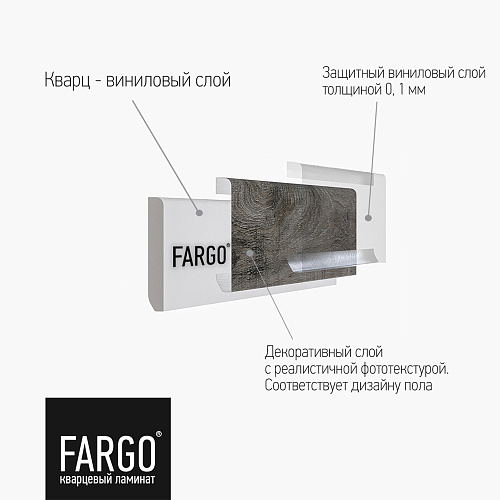 Кварцевый плинтус Fargo 61S455 Дымчатый Меланит Кварцевый плинтус Fargo 61S455 Дымчатый Меланит